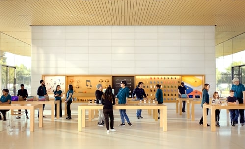 Visual Merchandising